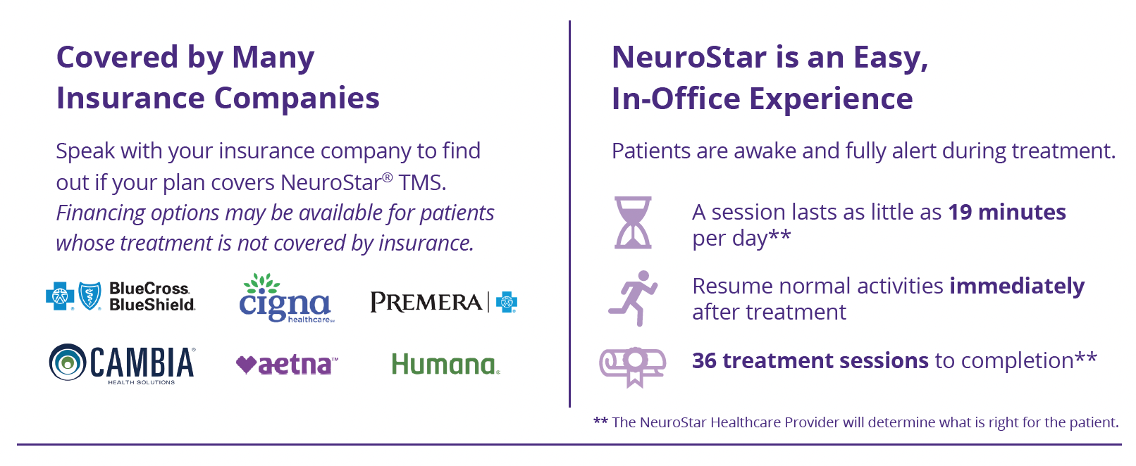 NeuroStar Treatment